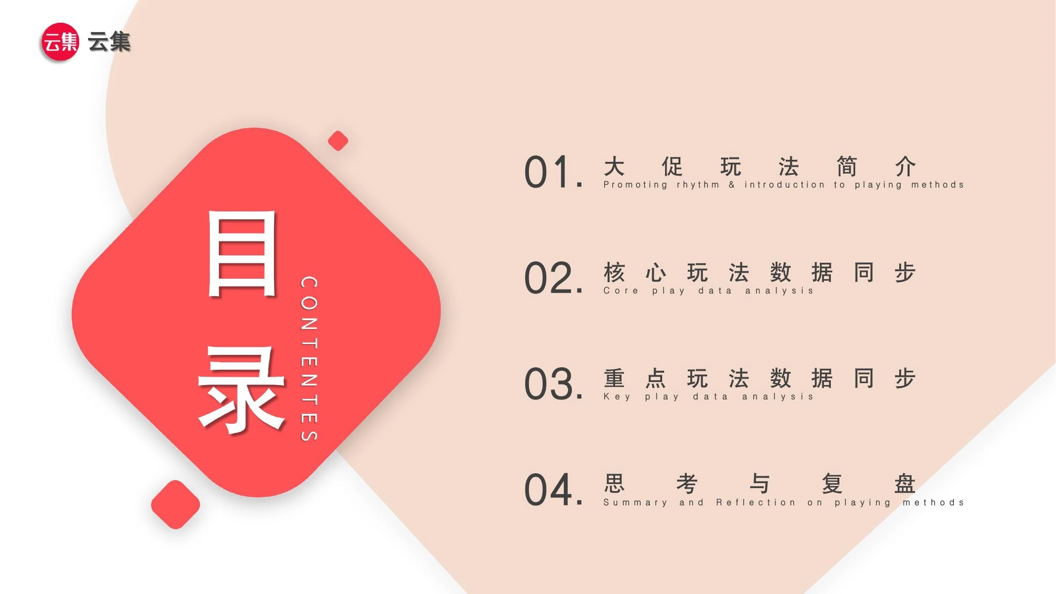 集卡赢大奖复盘在线预览第 2 页