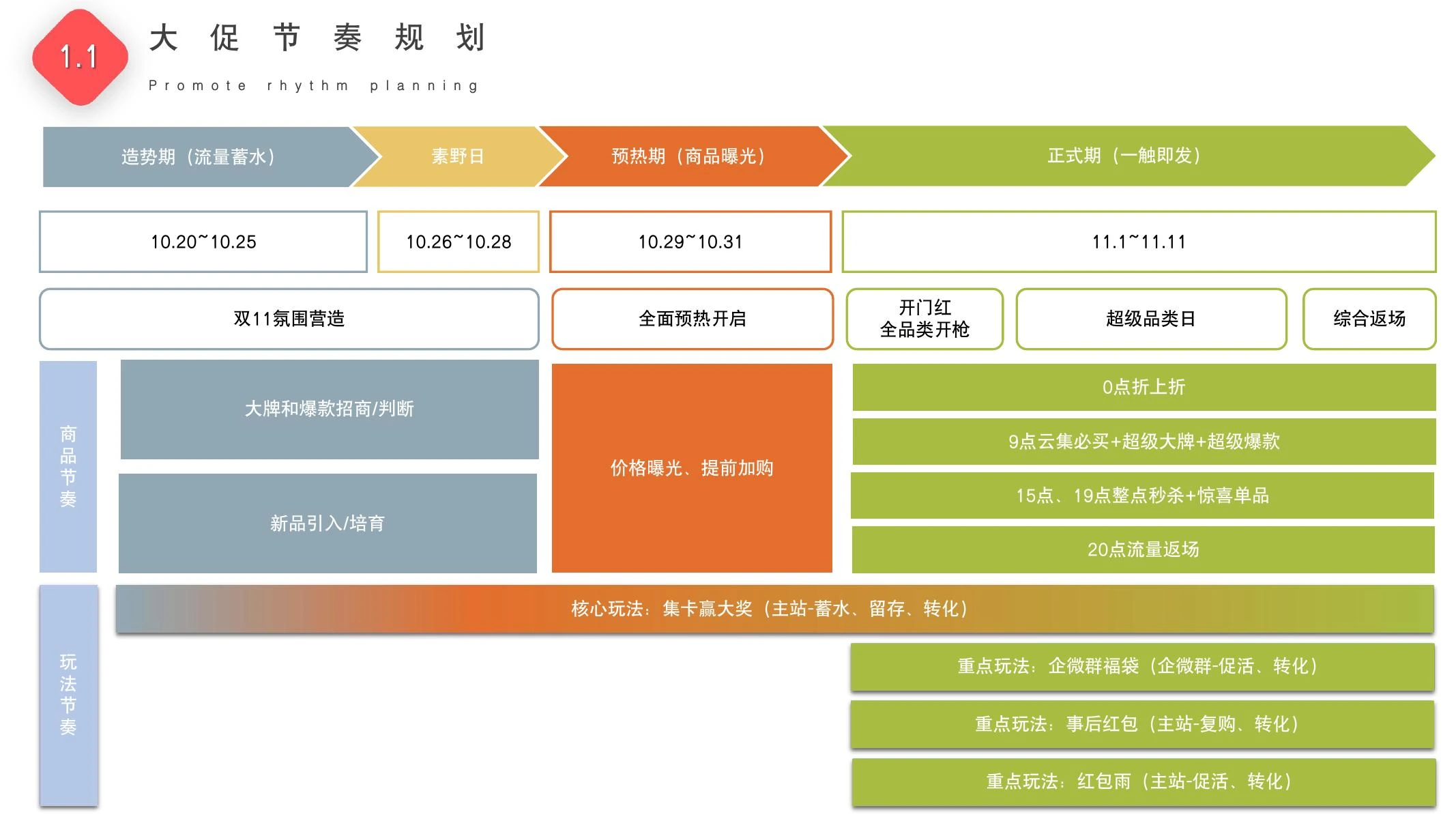 集卡赢大奖复盘在线预览第 4 页
