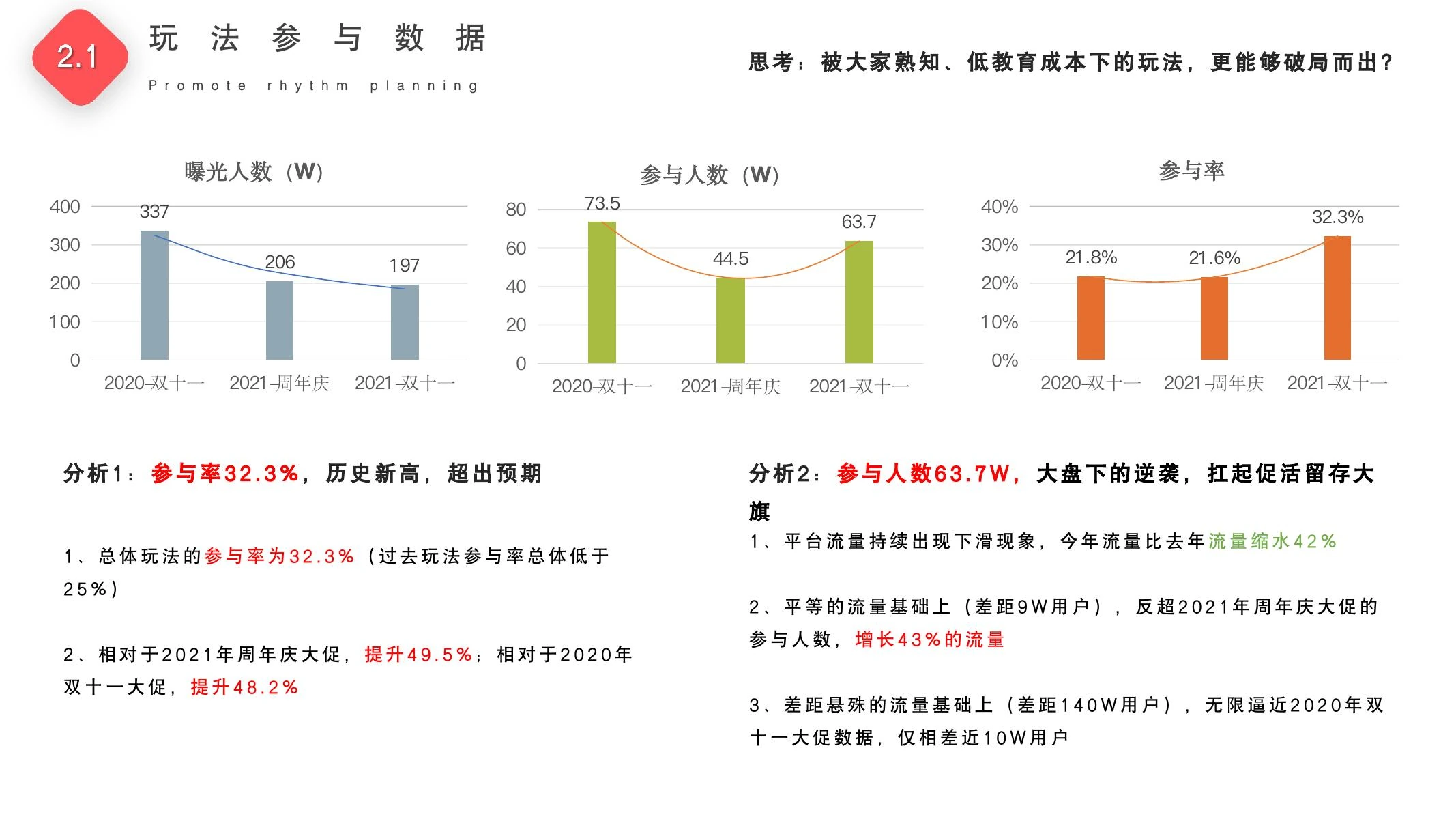 集卡赢大奖复盘在线预览第 12 页