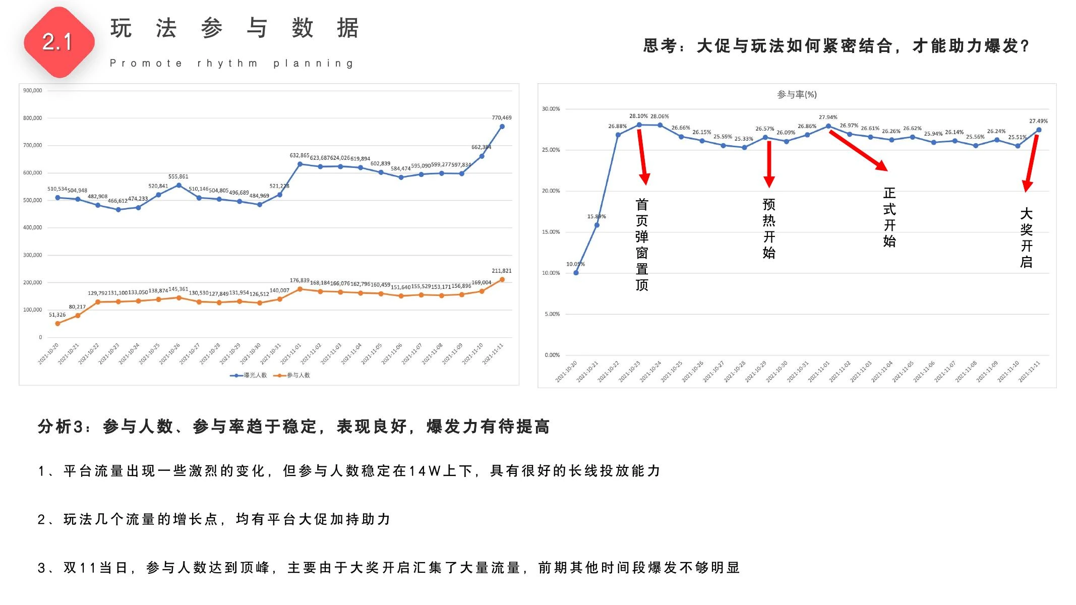 集卡赢大奖复盘在线预览第 13 页