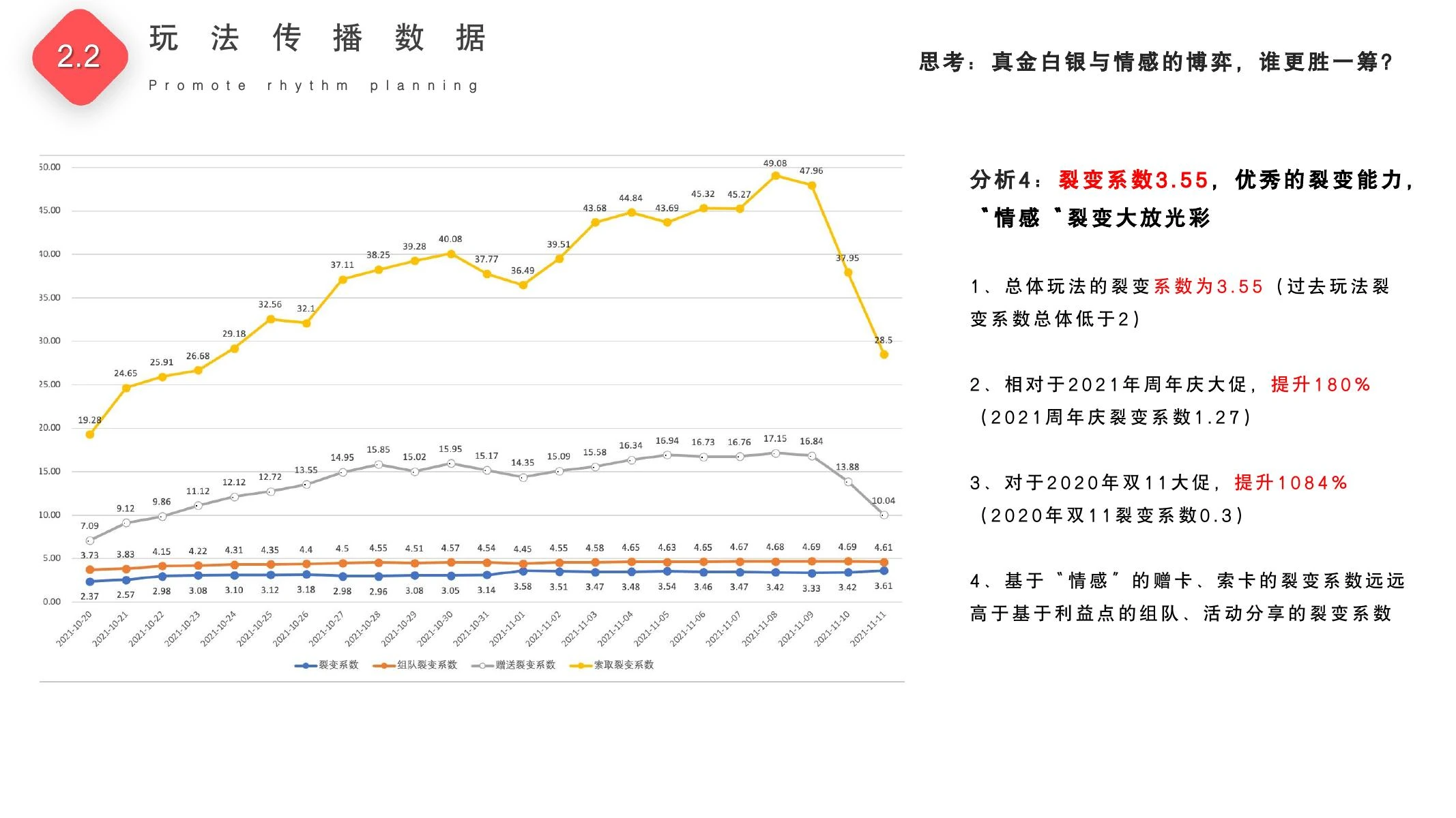 集卡赢大奖复盘在线预览第 15 页