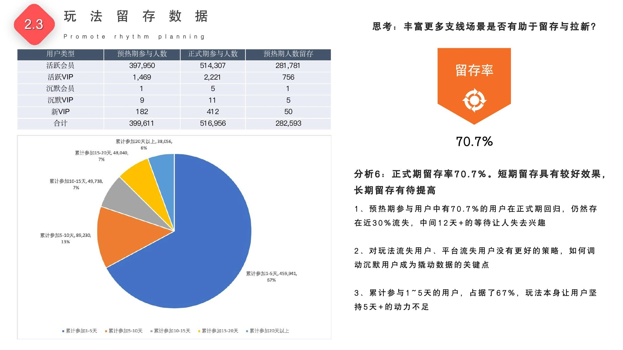 集卡赢大奖复盘在线预览第 17 页