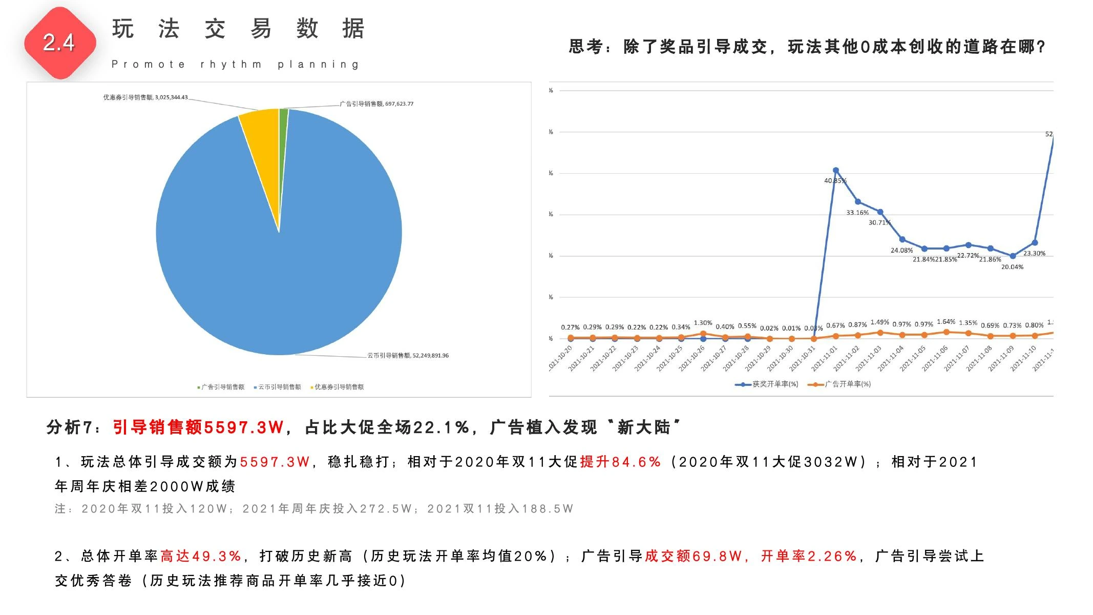 集卡赢大奖复盘在线预览第 19 页
