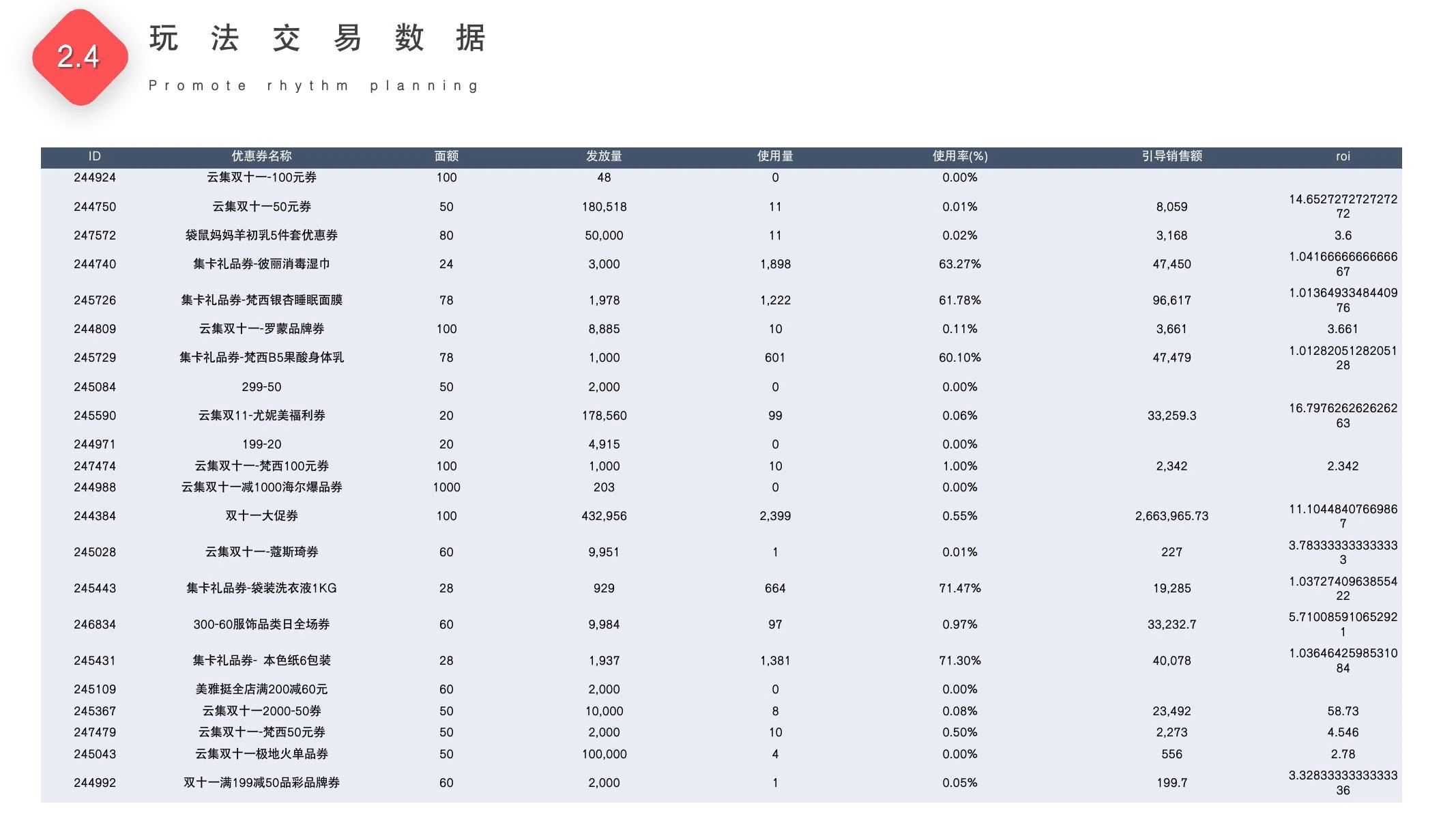集卡赢大奖复盘在线预览第 21 页
