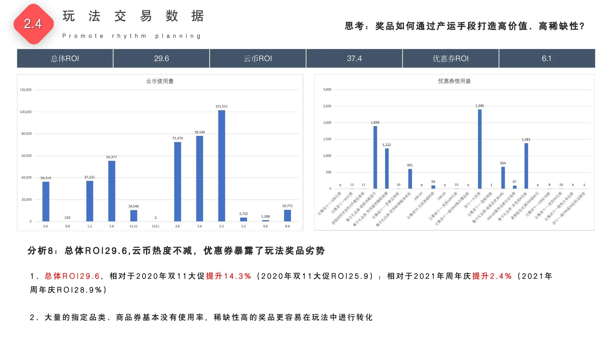 集卡赢大奖复盘在线预览第 22 页