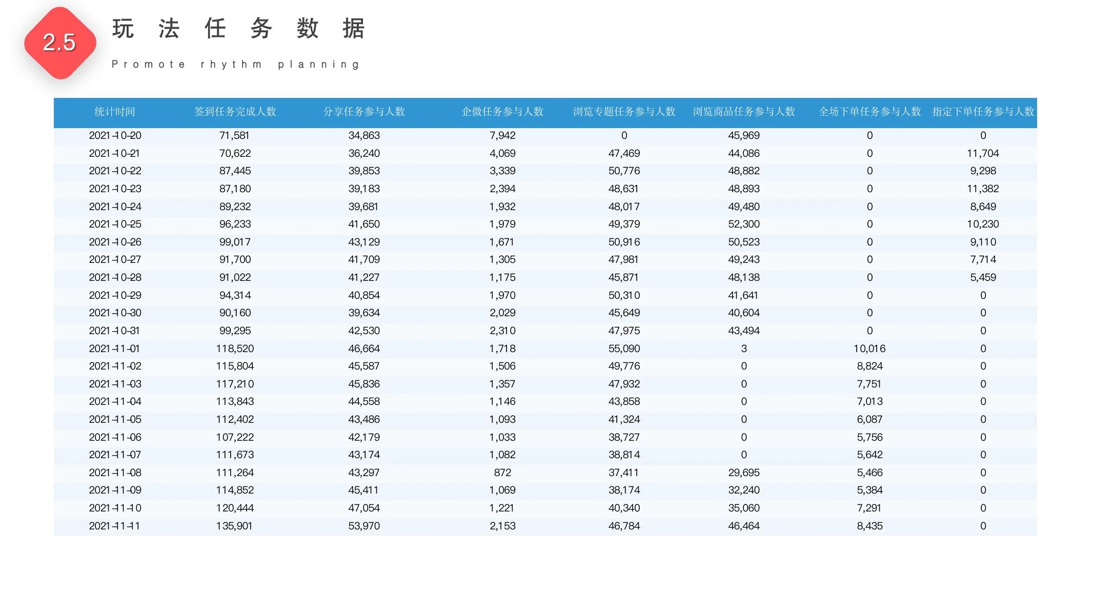 集卡赢大奖复盘在线预览第 23 页