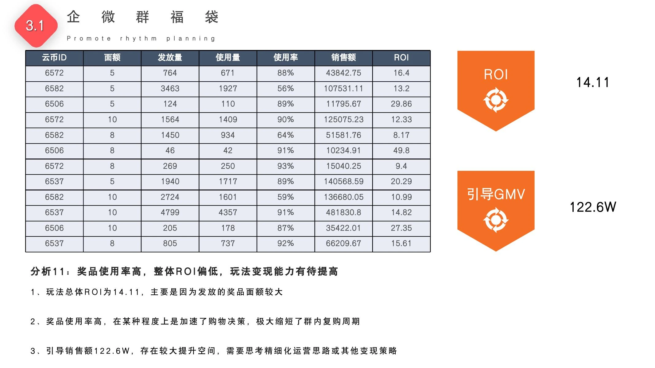 集卡赢大奖复盘在线预览第 28 页