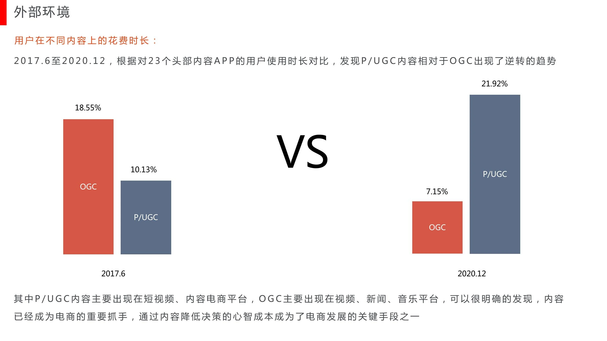 内容课题研究在线预览第 4 页