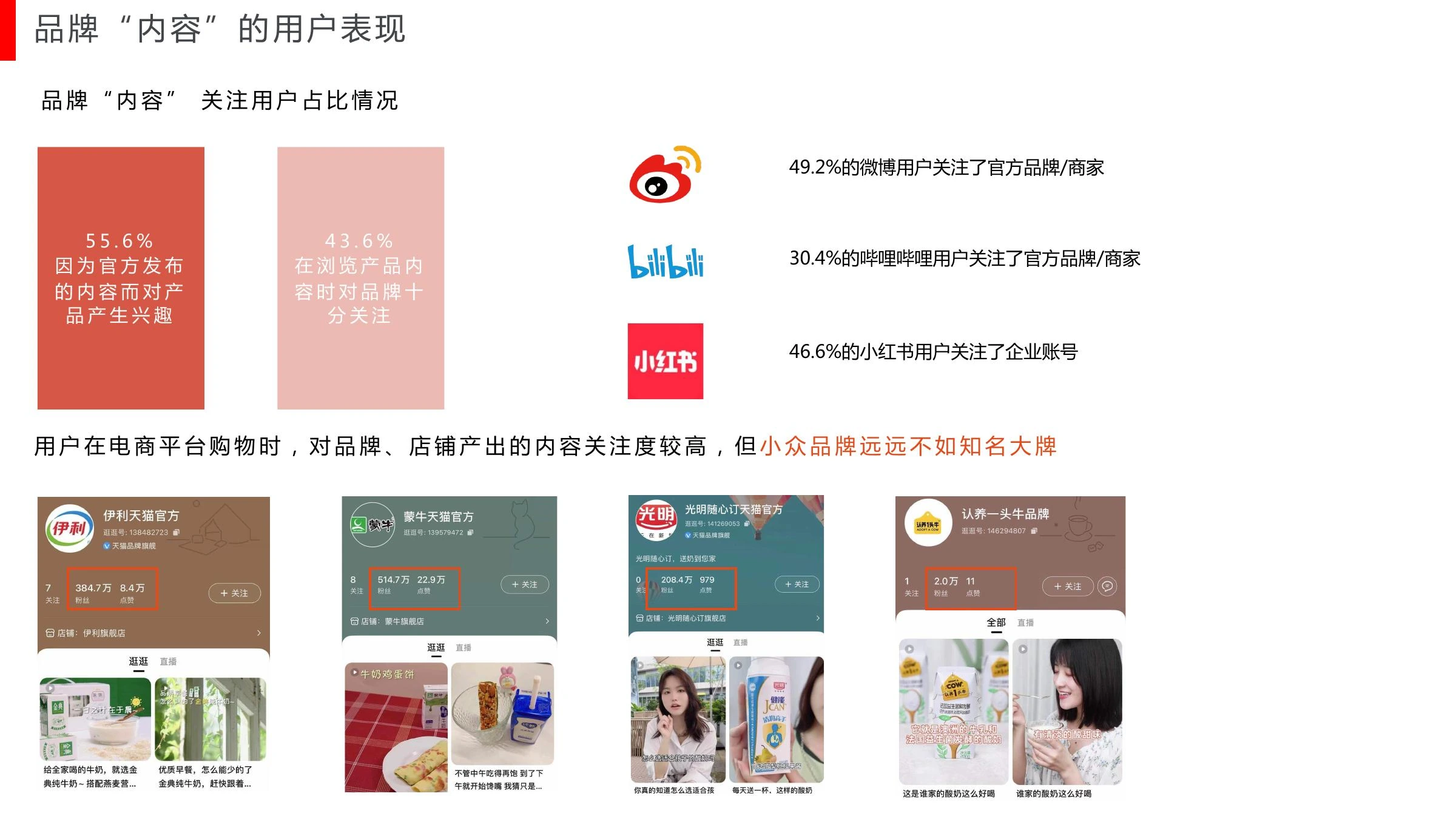 内容课题研究在线预览第 16 页