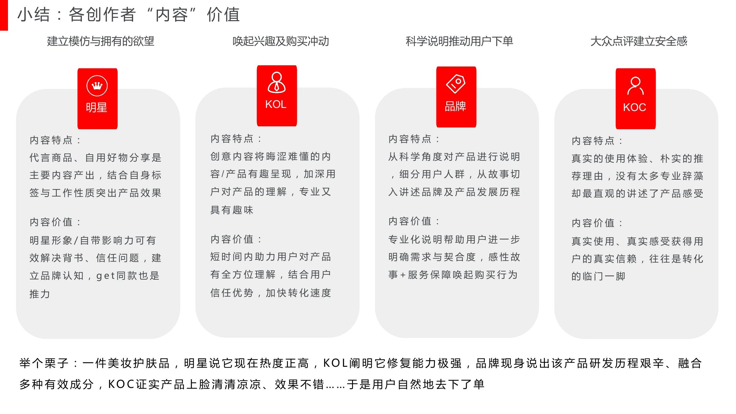 内容课题研究在线预览第 18 页