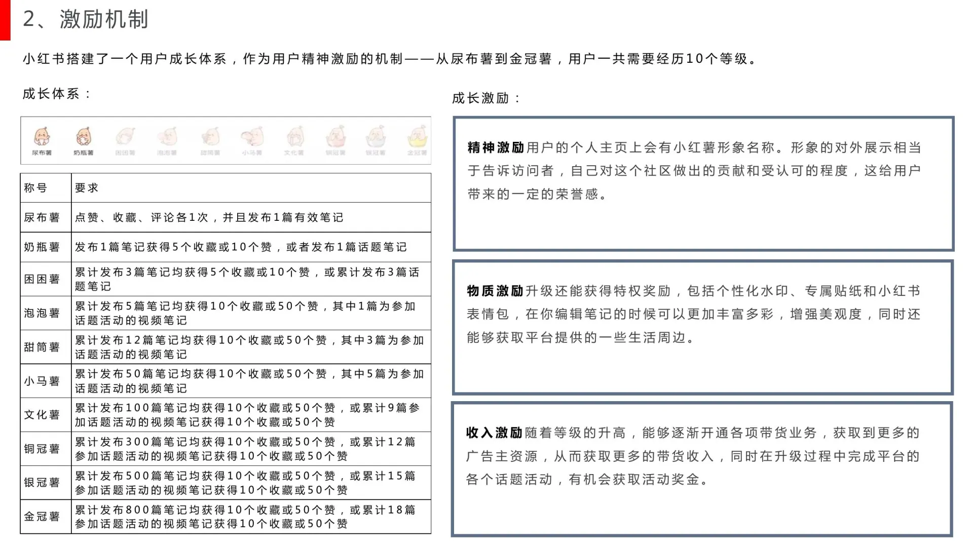 内容课题研究在线预览第 22 页