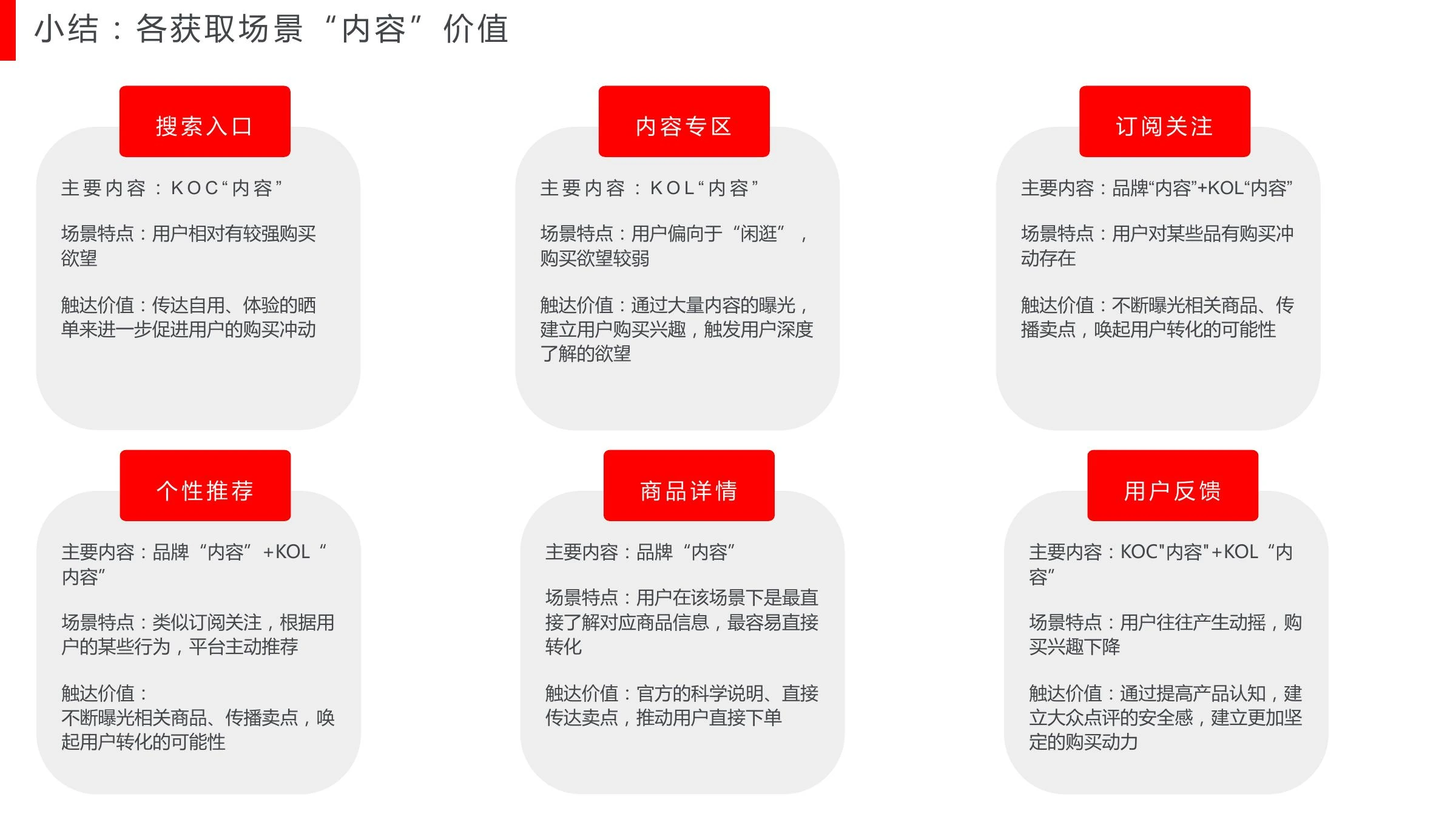 内容课题研究在线预览第 33 页