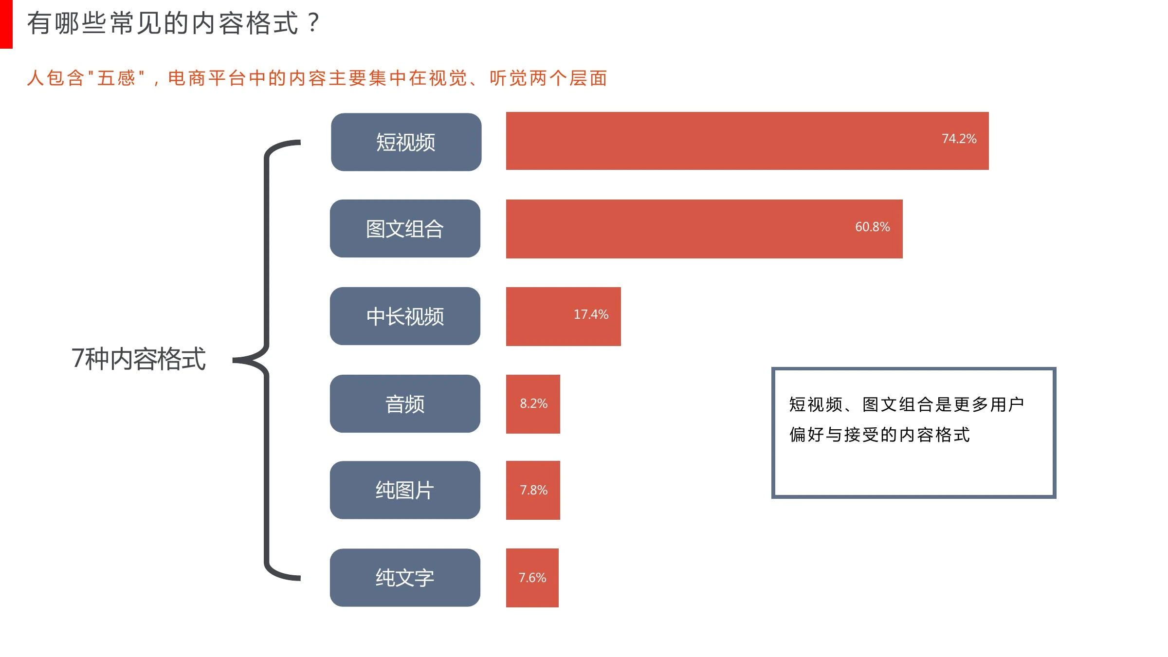 内容课题研究在线预览第 35 页