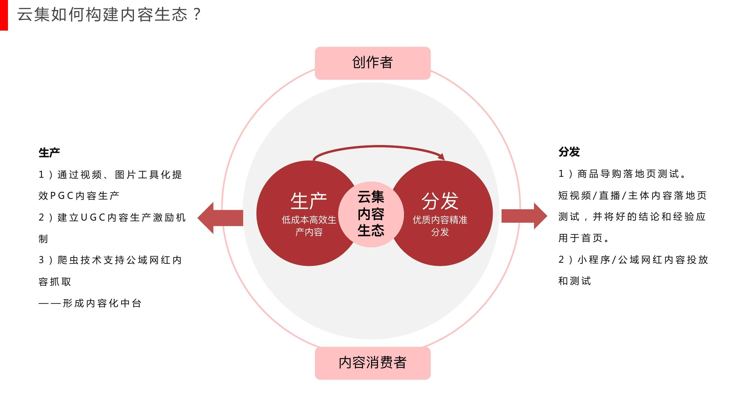 内容课题研究在线预览第 43 页