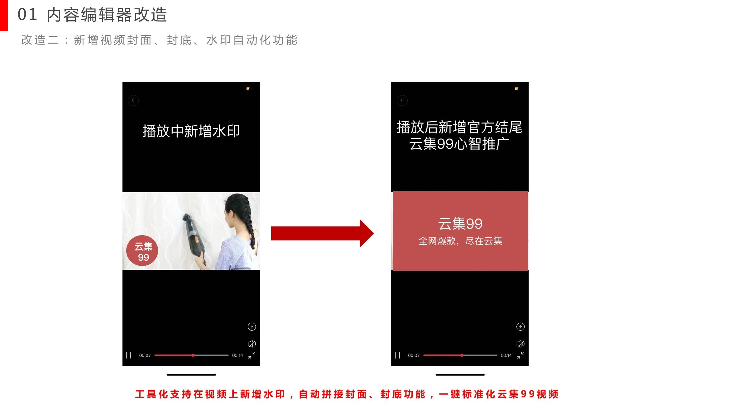 内容课题研究在线预览第 46 页