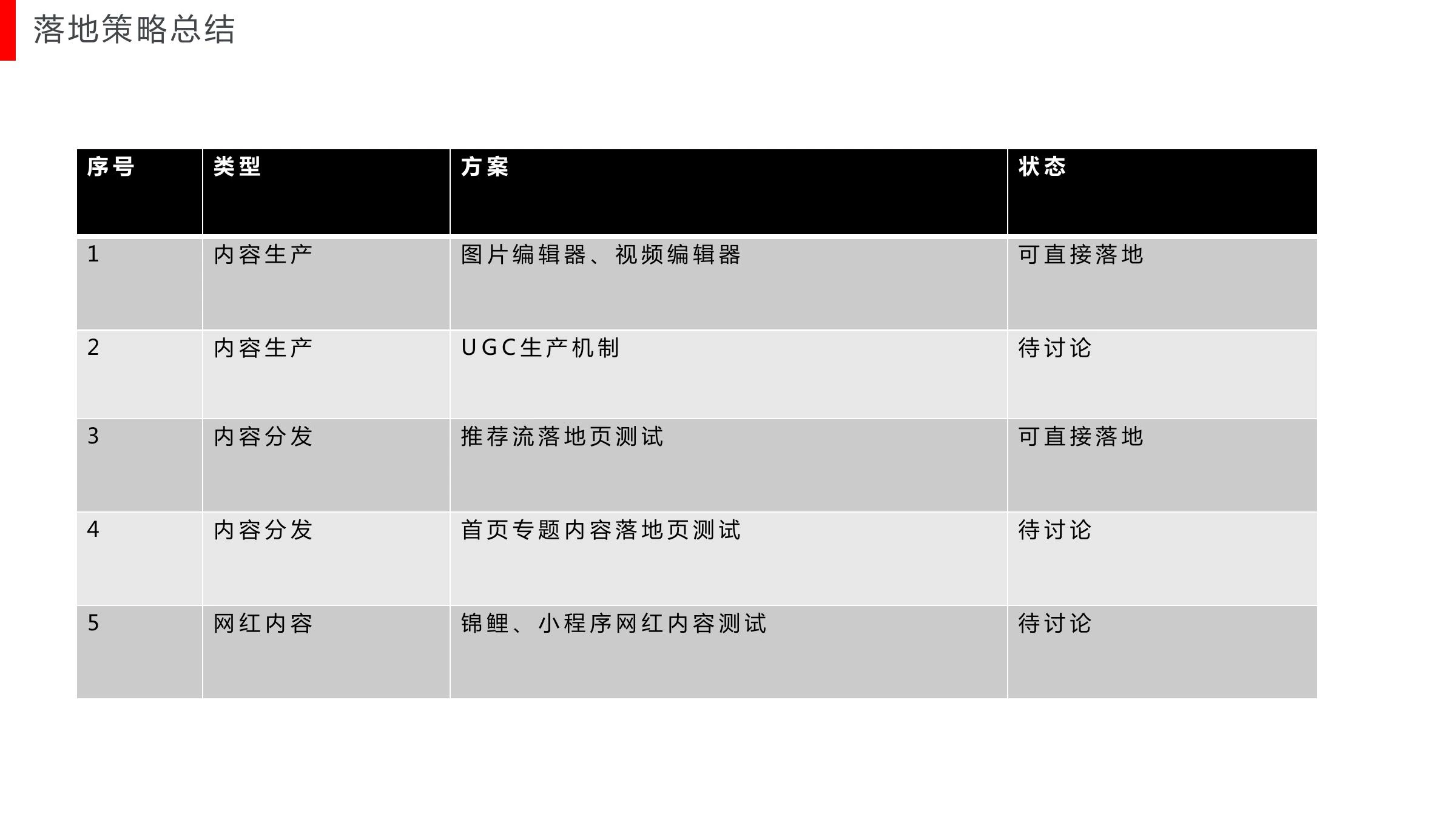 内容课题研究在线预览第 55 页