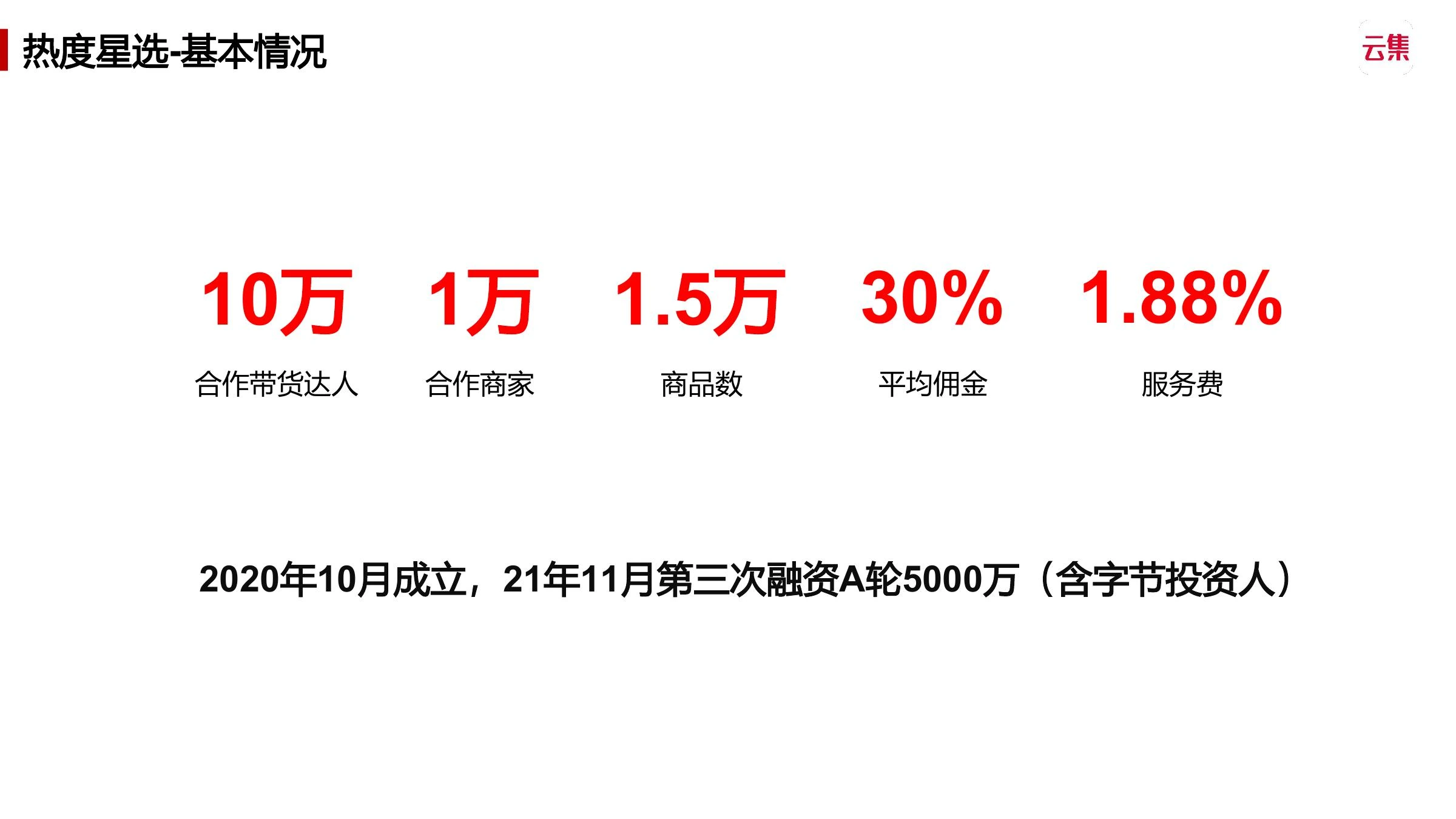 抖生态调研在线预览第 6 页