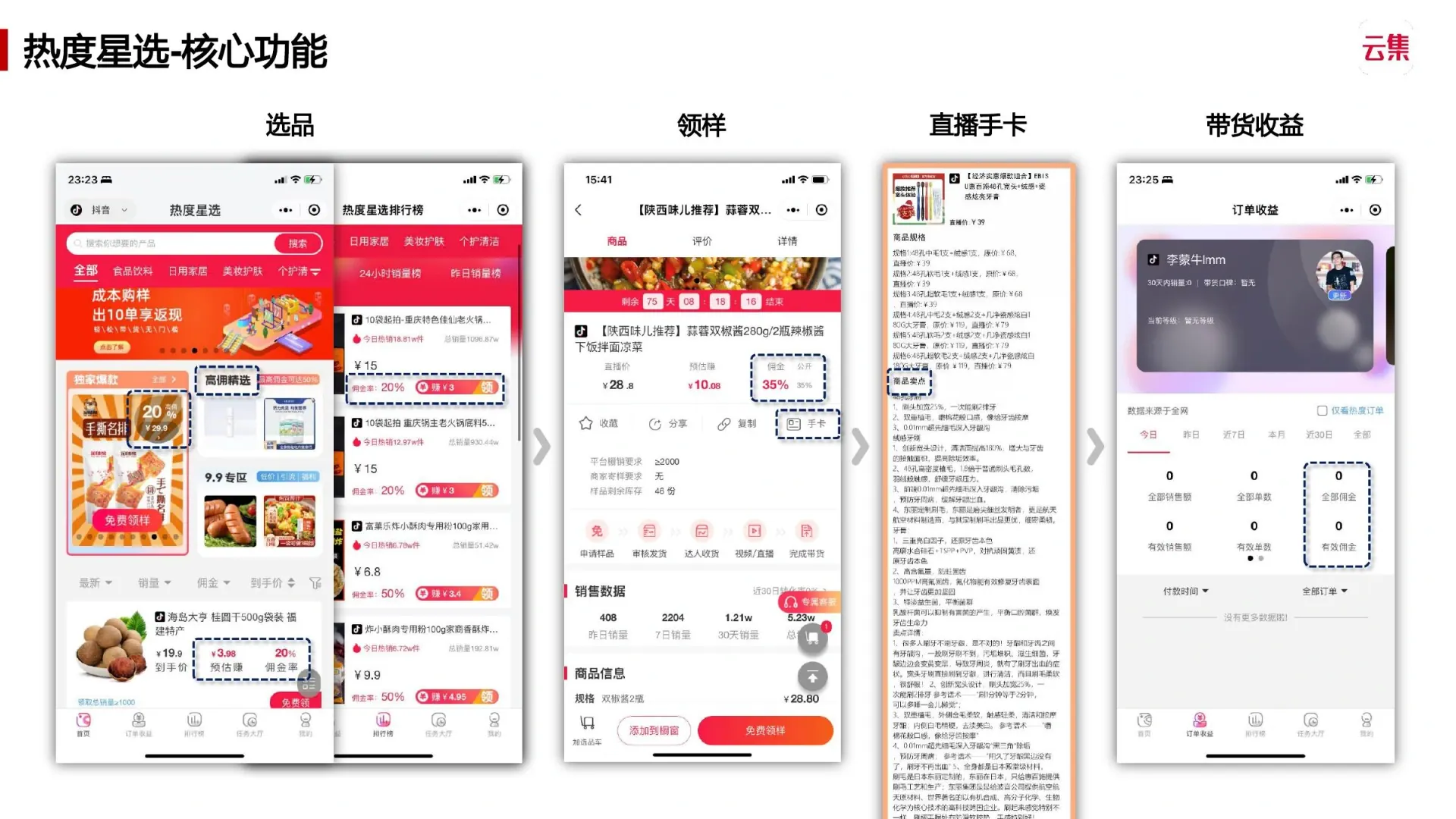 抖生态调研在线预览第 10 页