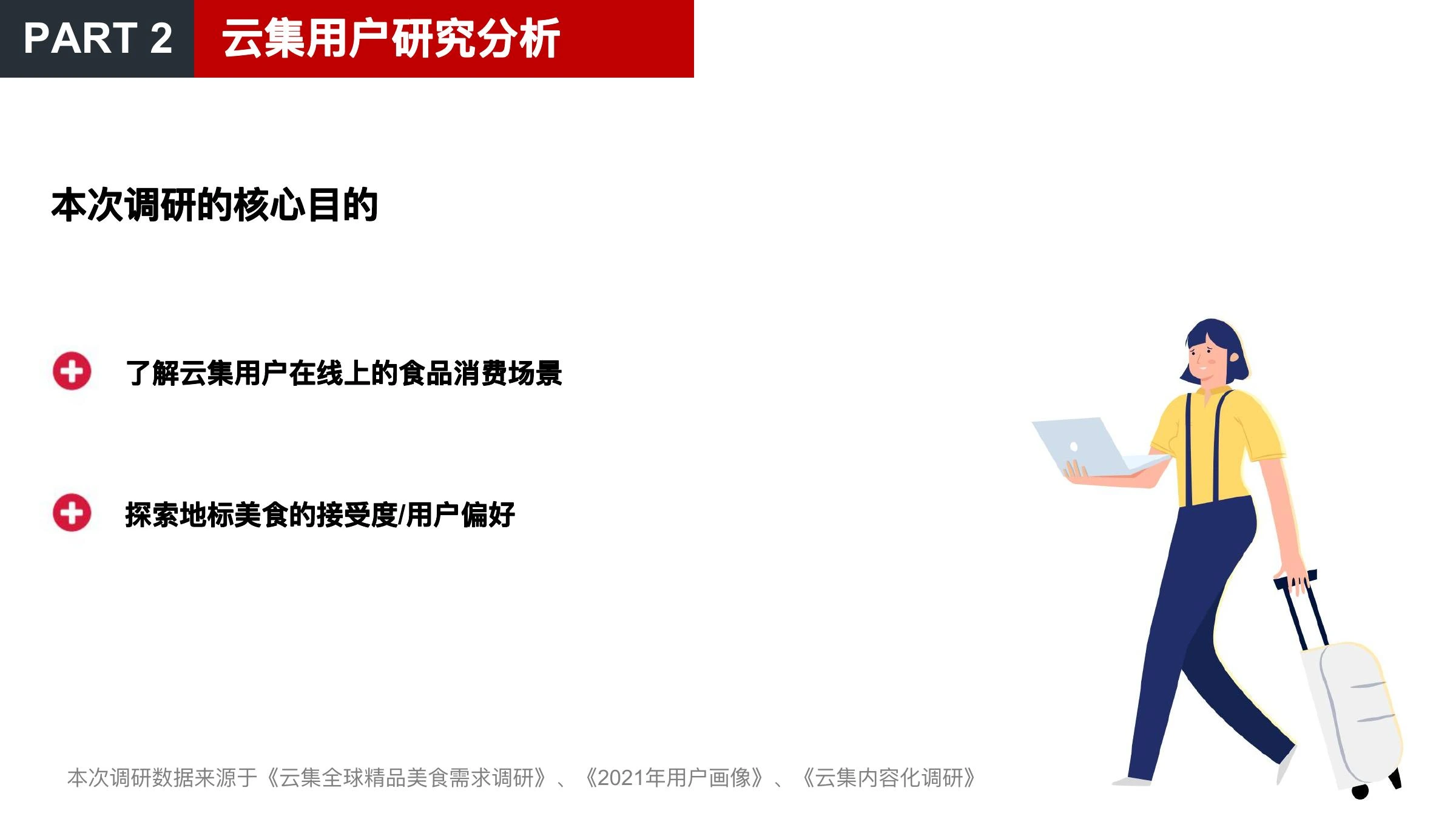 美食品类方向调研在线预览第 10 页