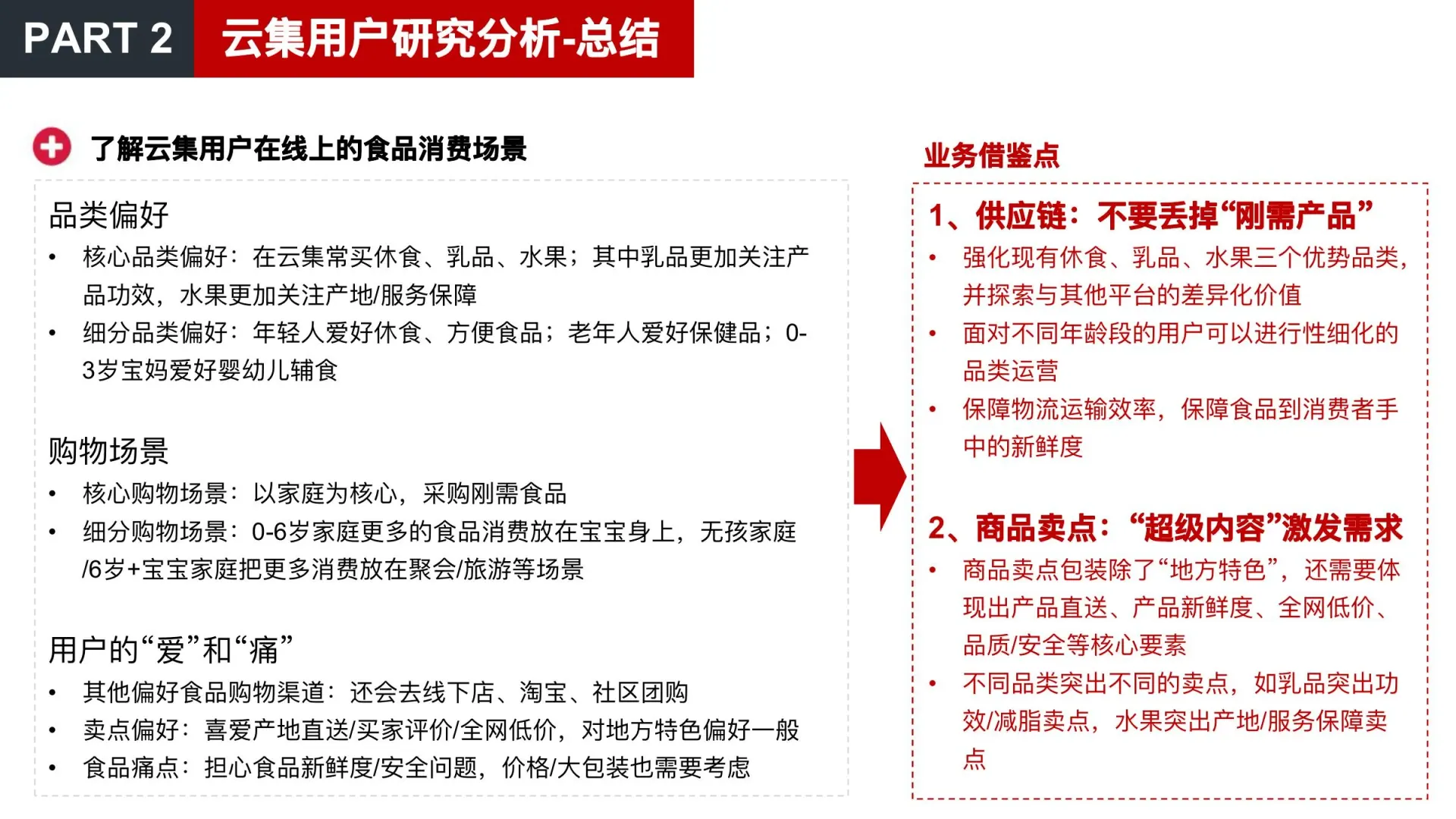 美食品类方向调研在线预览第 22 页