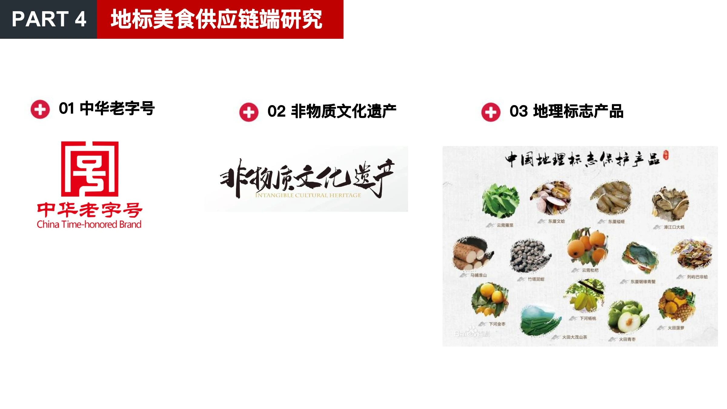 美食品类方向调研在线预览第 30 页