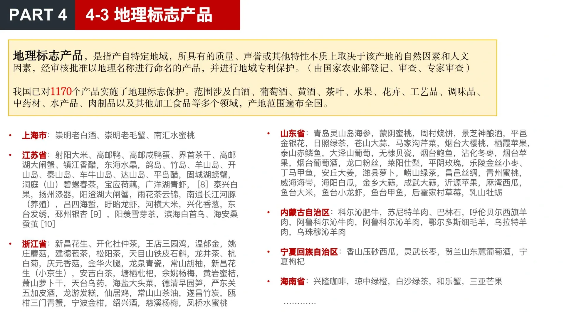 美食品类方向调研在线预览第 36 页