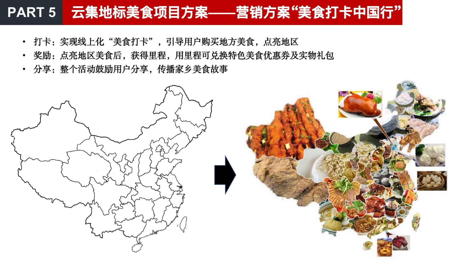 美食品类方向调研在线预览第 43 页