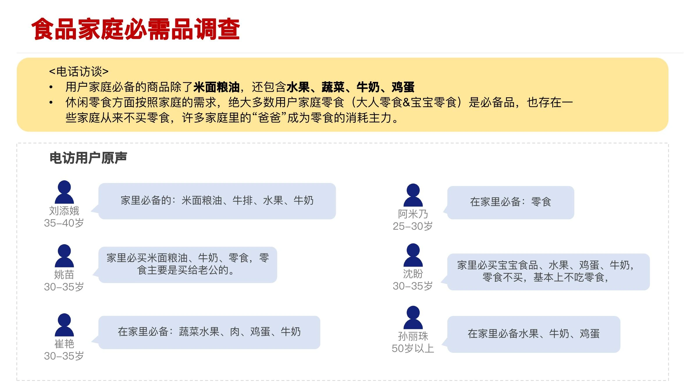 食品品类用户研究在线预览第 5 页