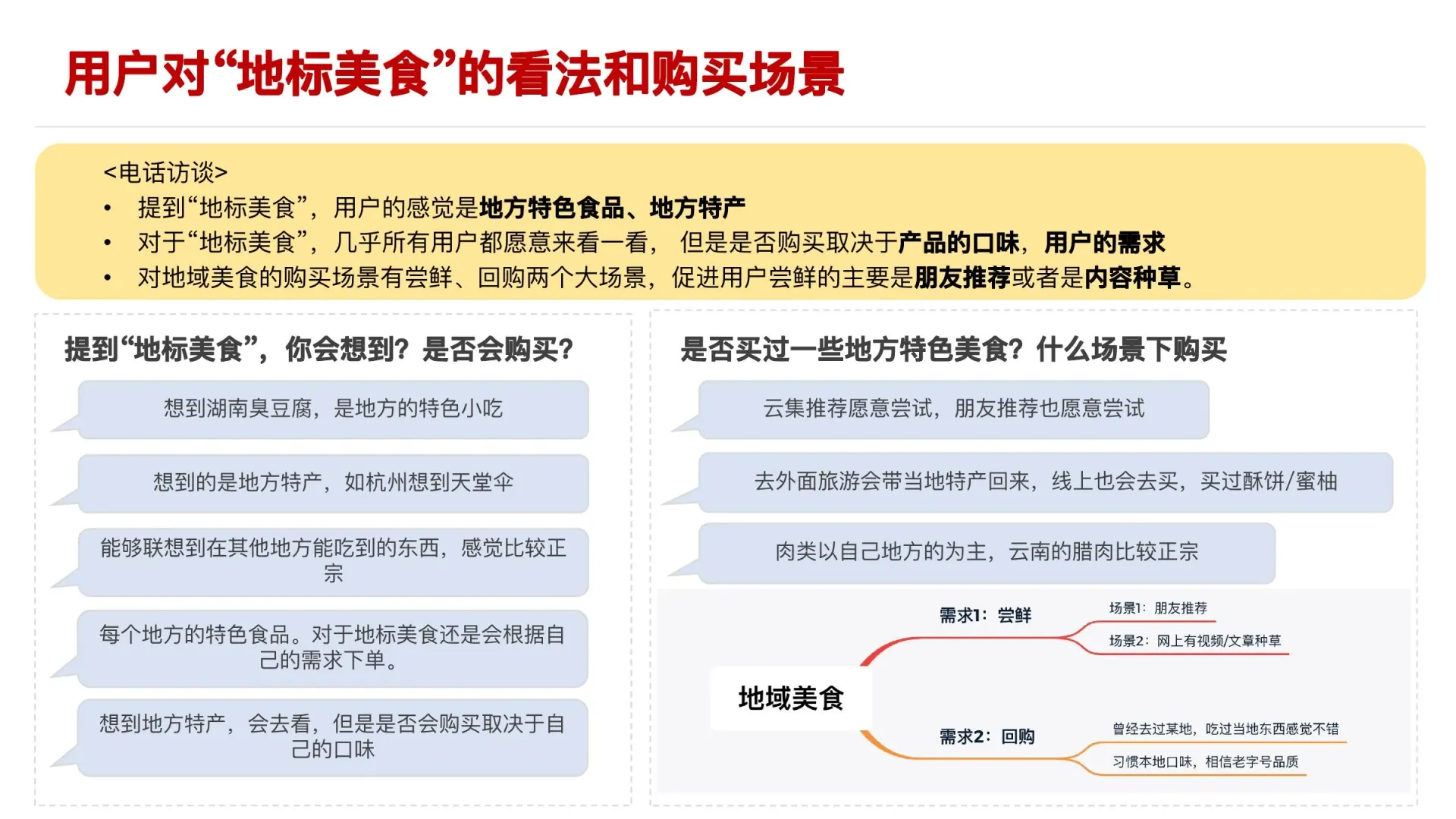 食品品类用户研究在线预览第 13 页