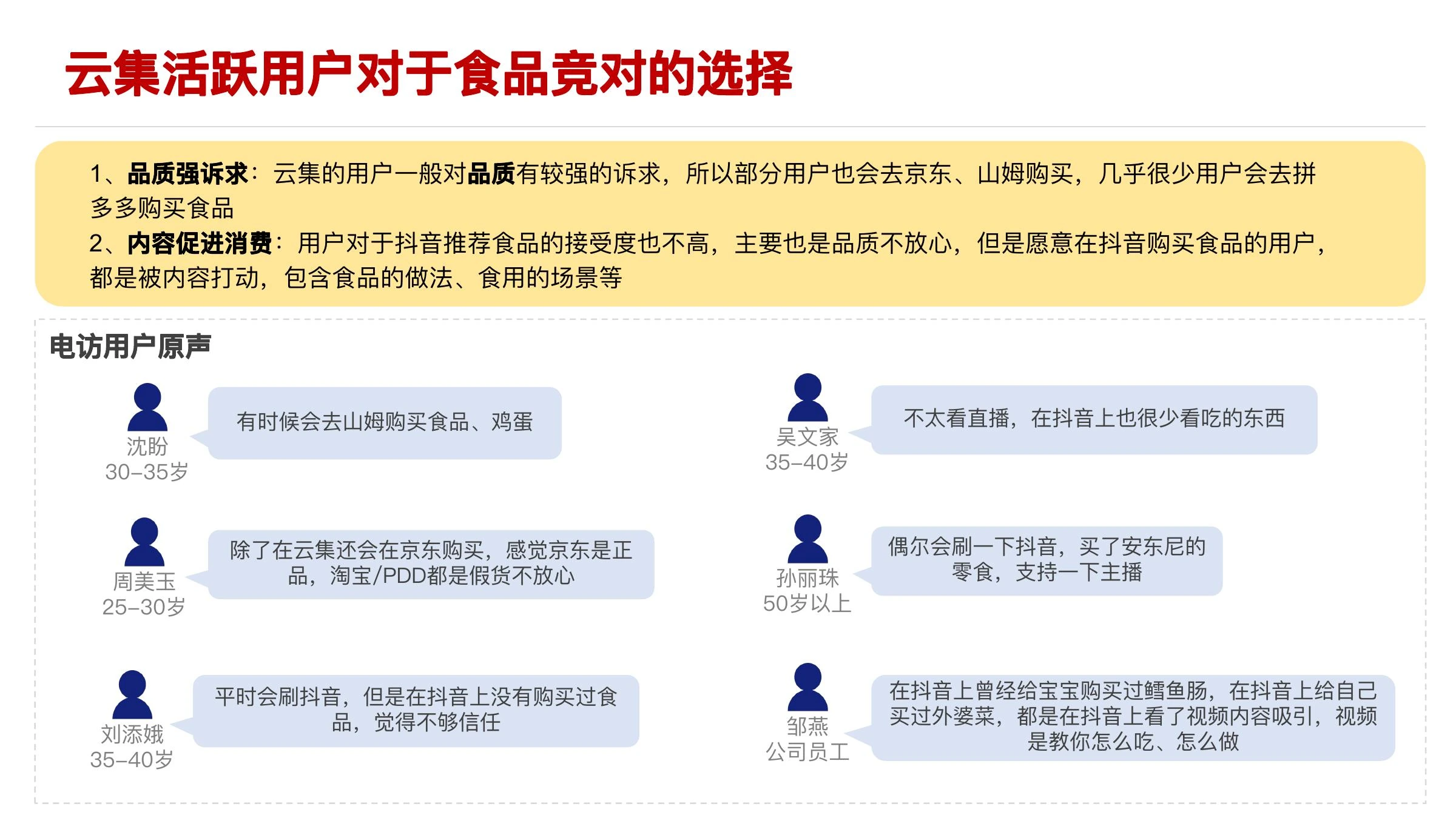 食品品类用户研究在线预览第 15 页