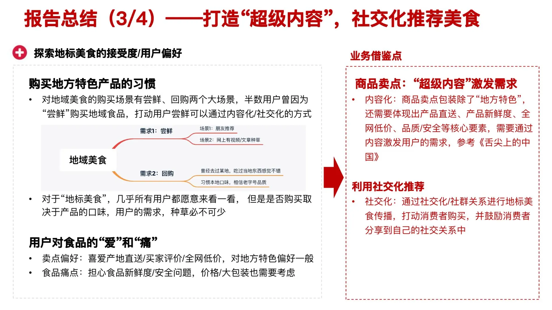 食品品类用户研究在线预览第 21 页