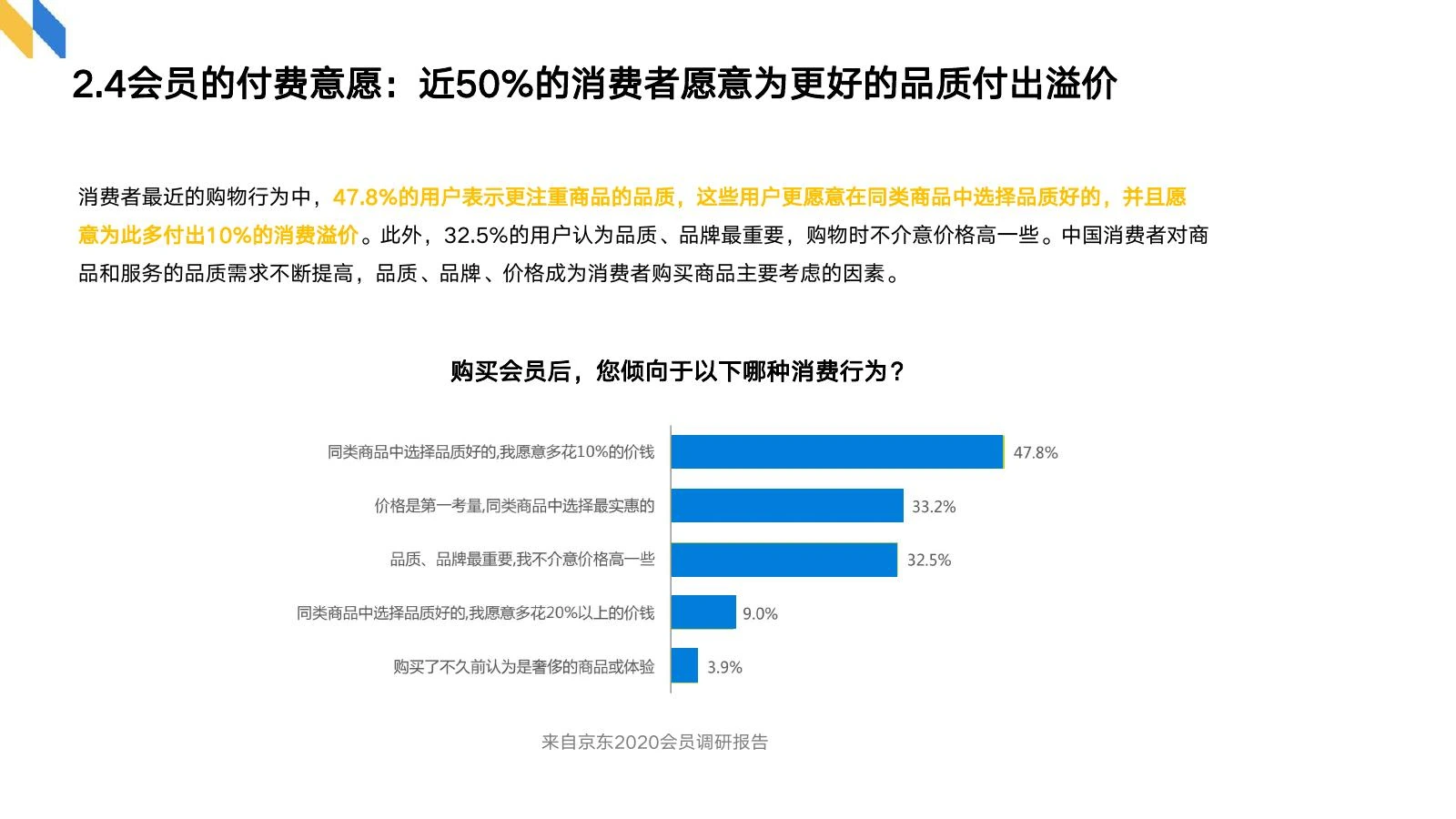 会员制调研在线预览第 9 页
