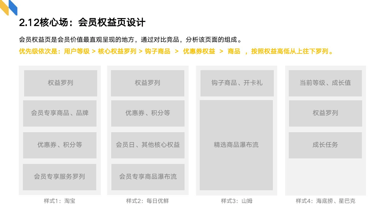 会员制调研在线预览第 17 页