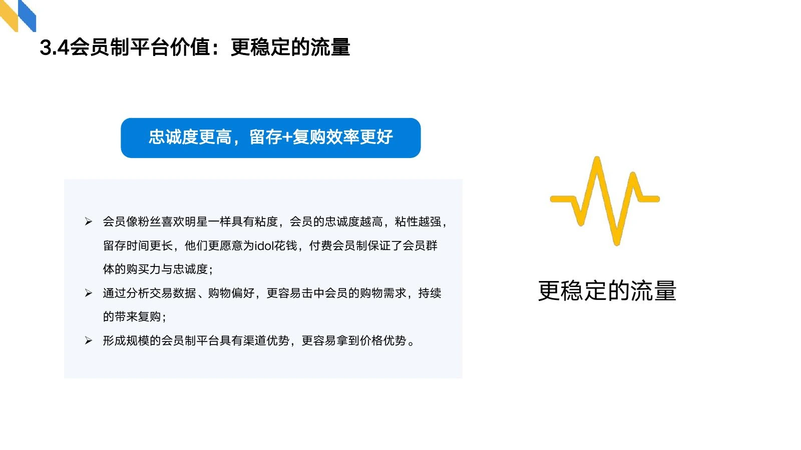 会员制调研在线预览第 24 页