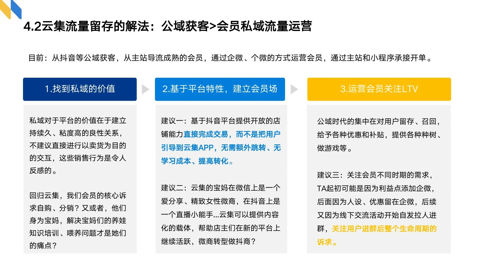 会员制调研在线预览第 27 页