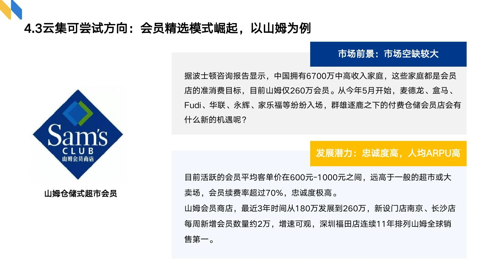会员制调研在线预览第 28 页