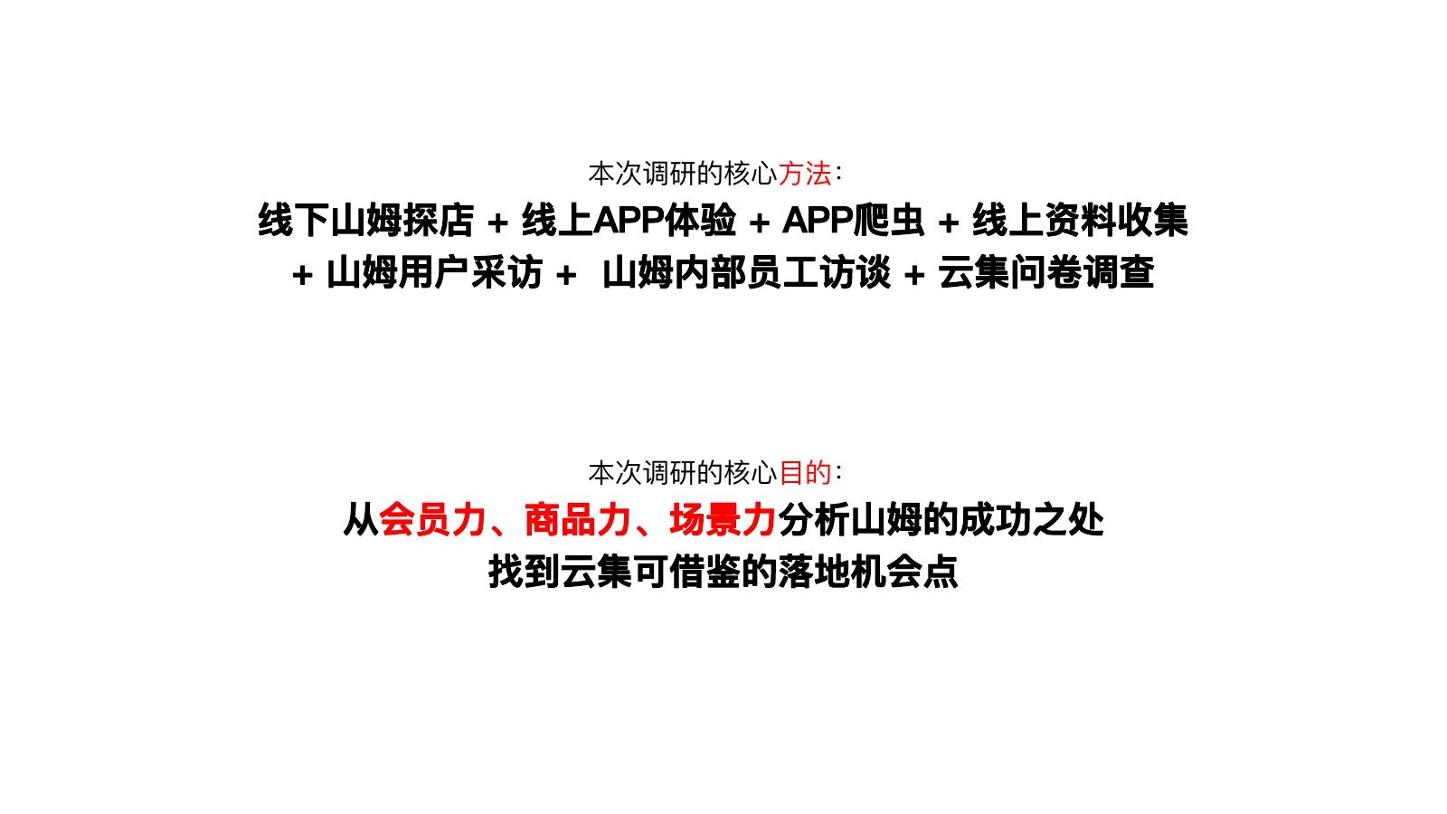山姆调研在线预览第 2 页