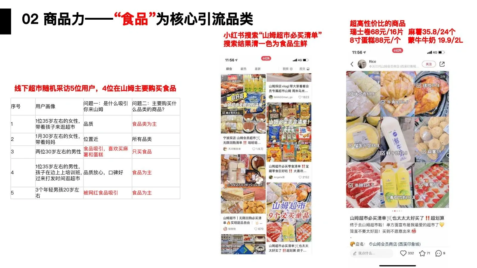 山姆调研在线预览第 13 页