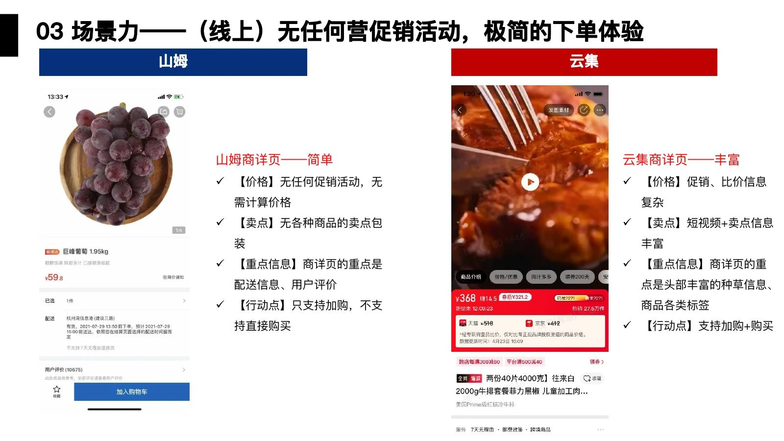 山姆调研在线预览第 20 页