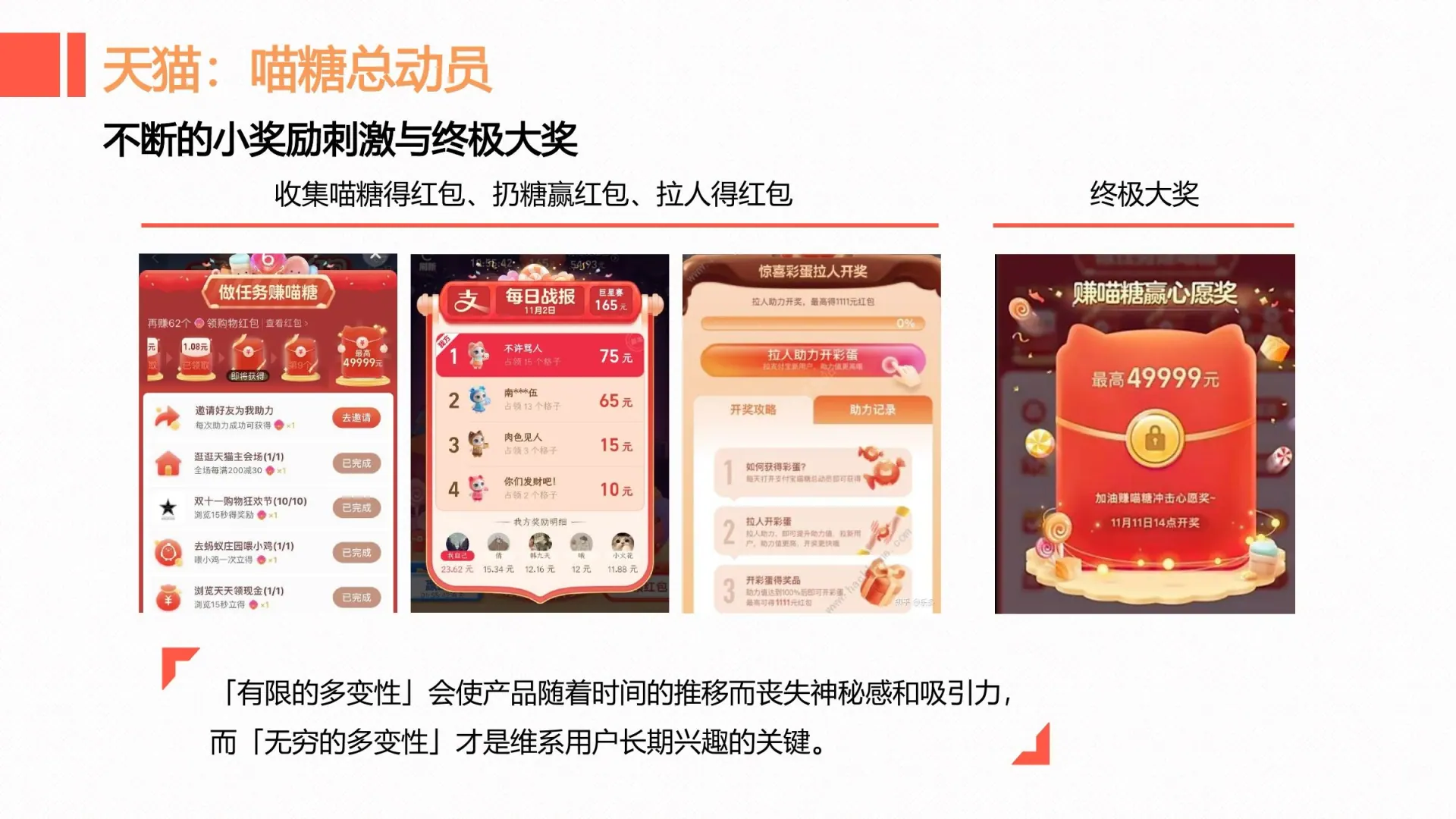 天猫喵糖玩法调研在线预览第 7 页