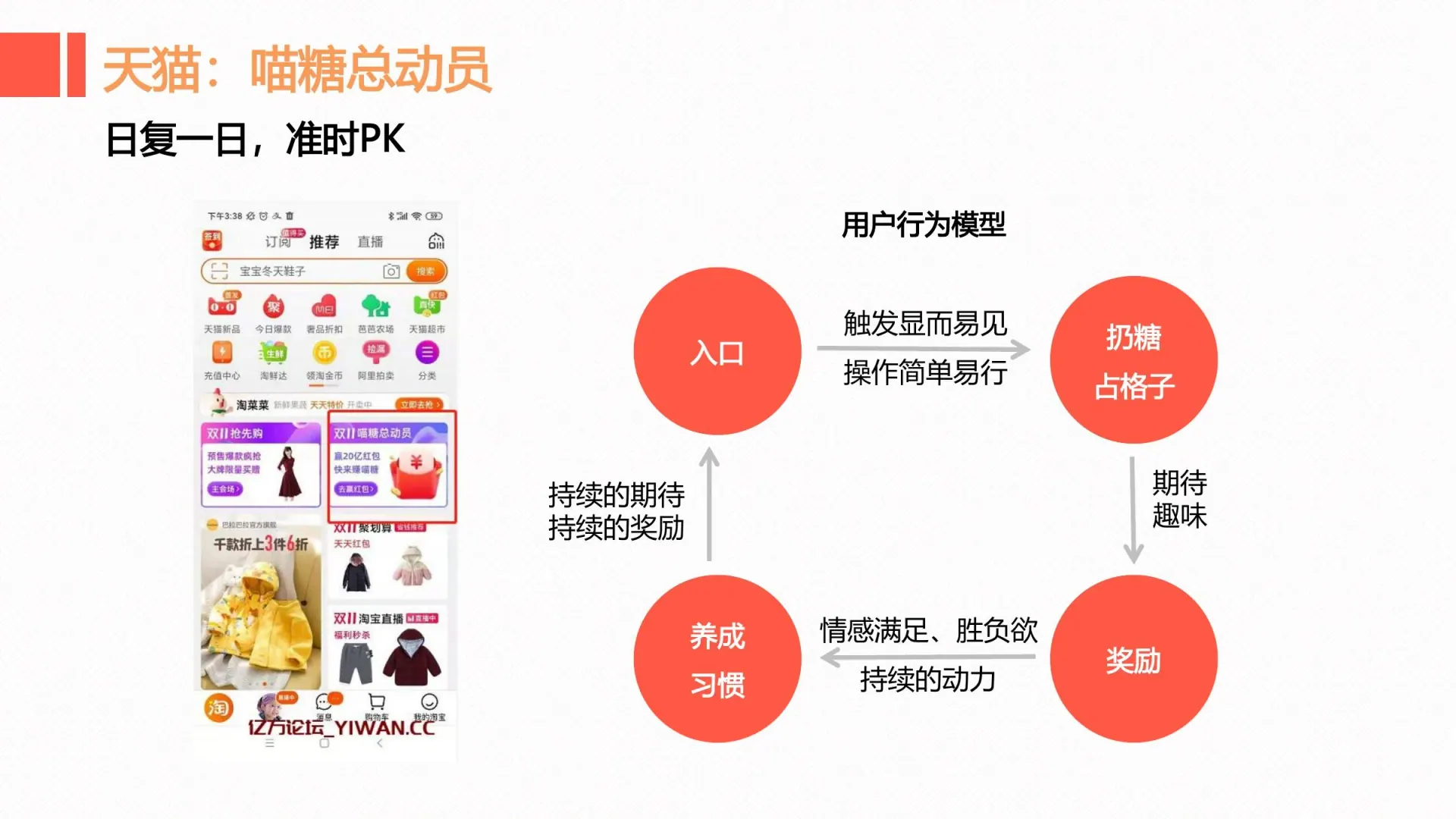 天猫喵糖玩法调研在线预览第 8 页