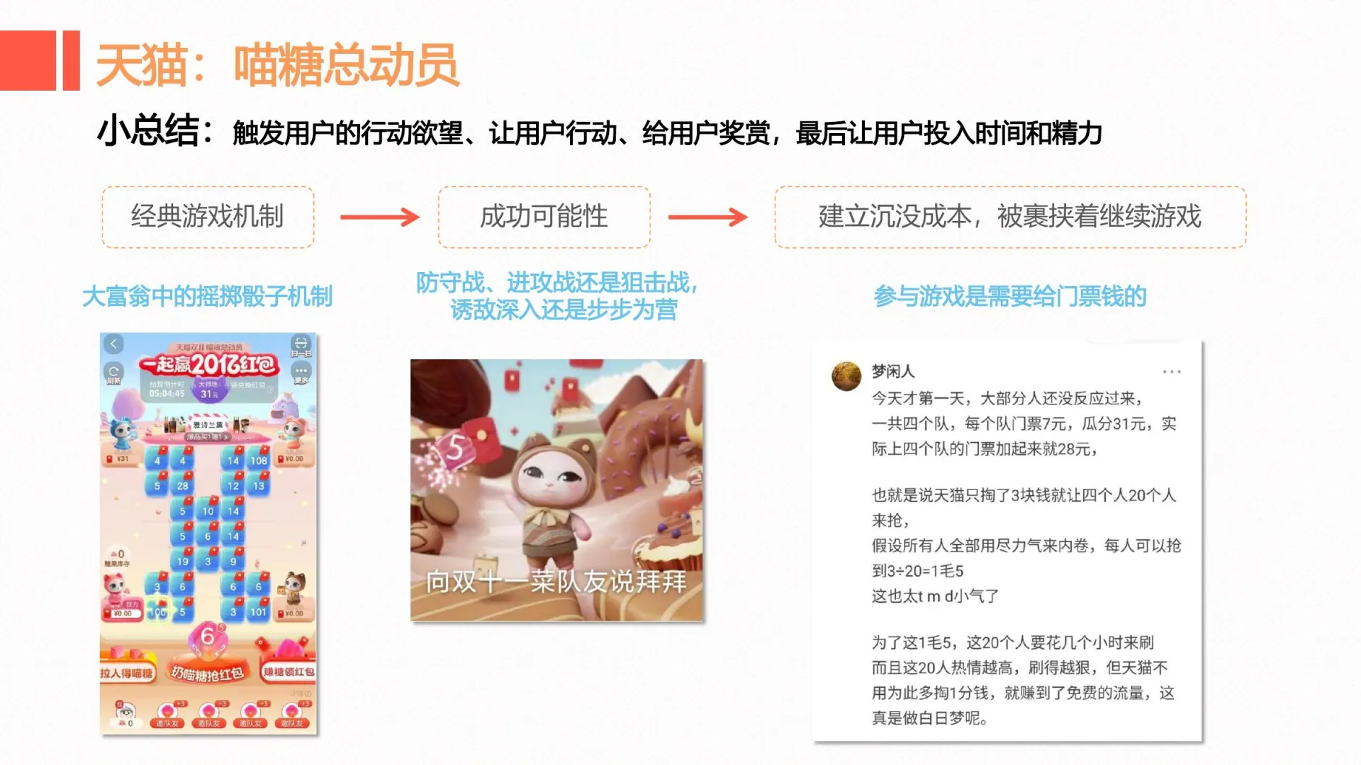 天猫喵糖玩法调研在线预览第 9 页