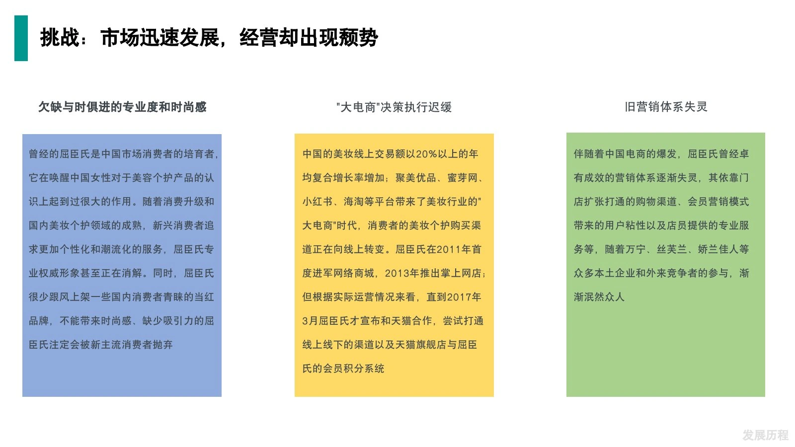 屈臣氏调研在线预览第 11 页