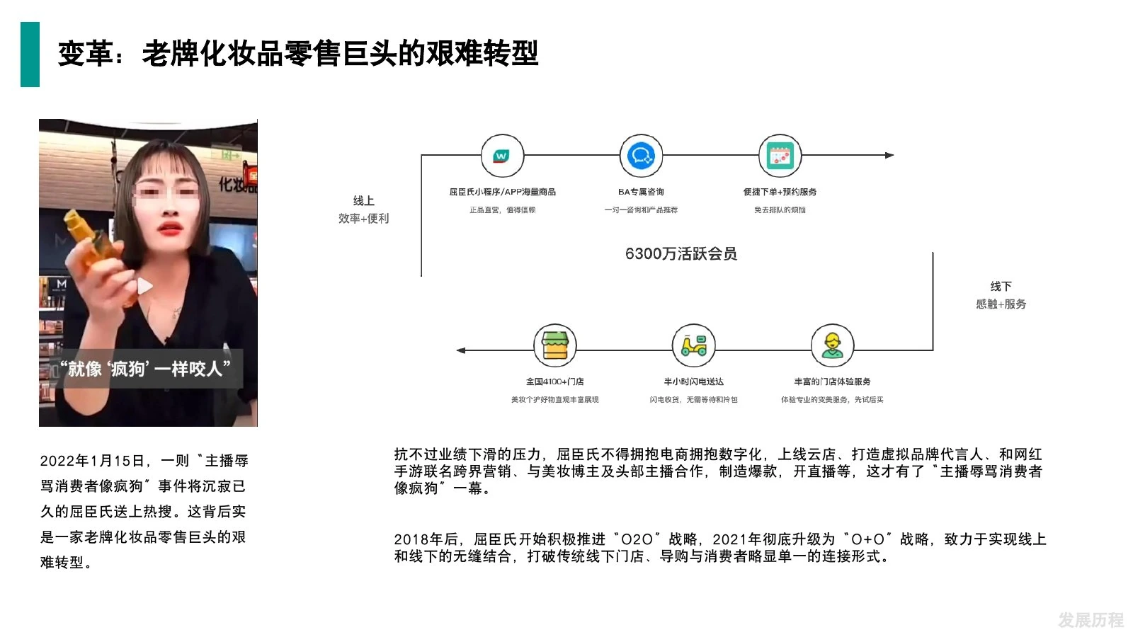 屈臣氏调研在线预览第 12 页