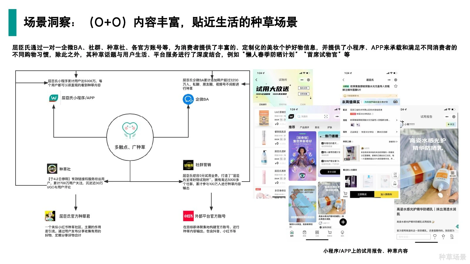 屈臣氏调研在线预览第 33 页