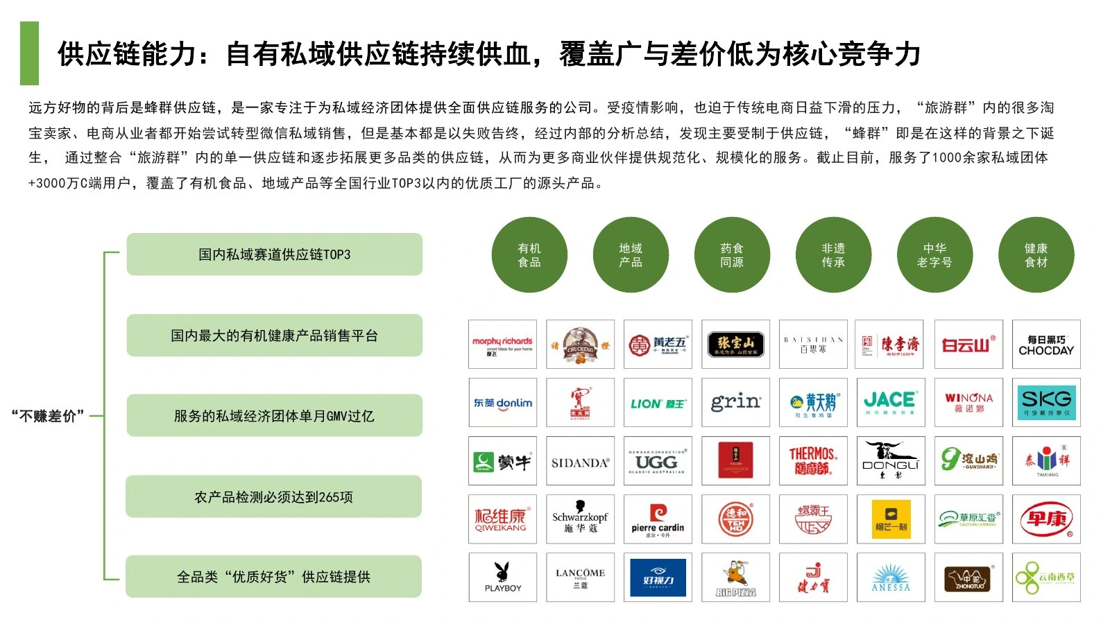 远方好物调研报告在线预览第 13 页