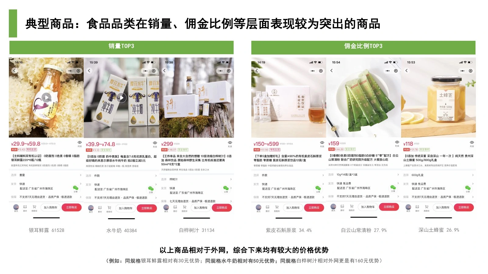 远方好物调研报告在线预览第 21 页