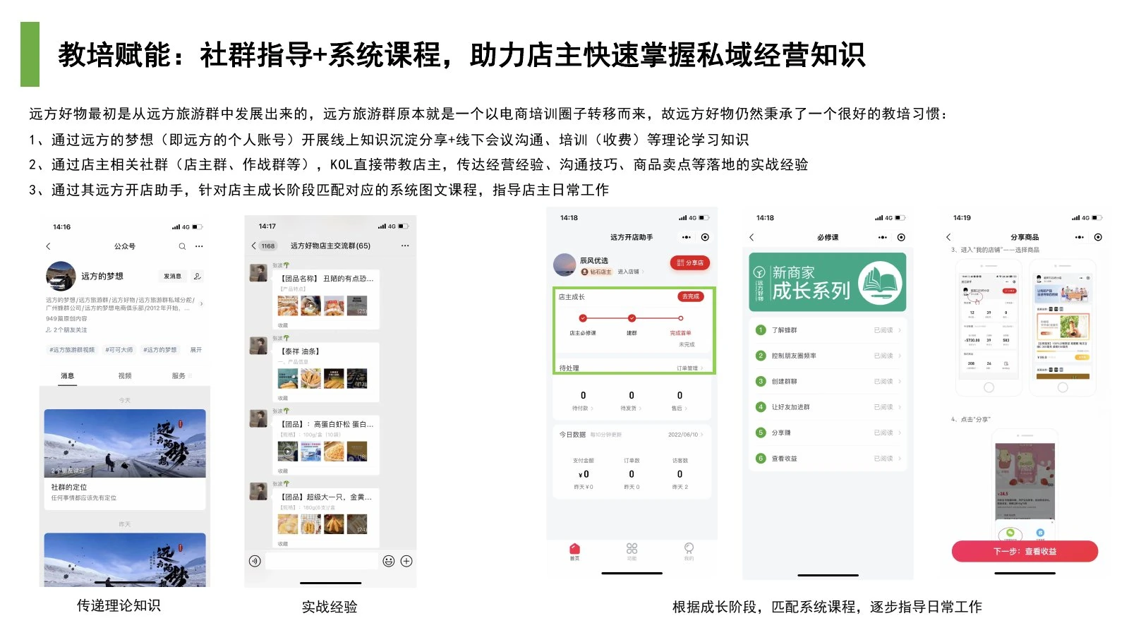 远方好物调研报告在线预览第 23 页