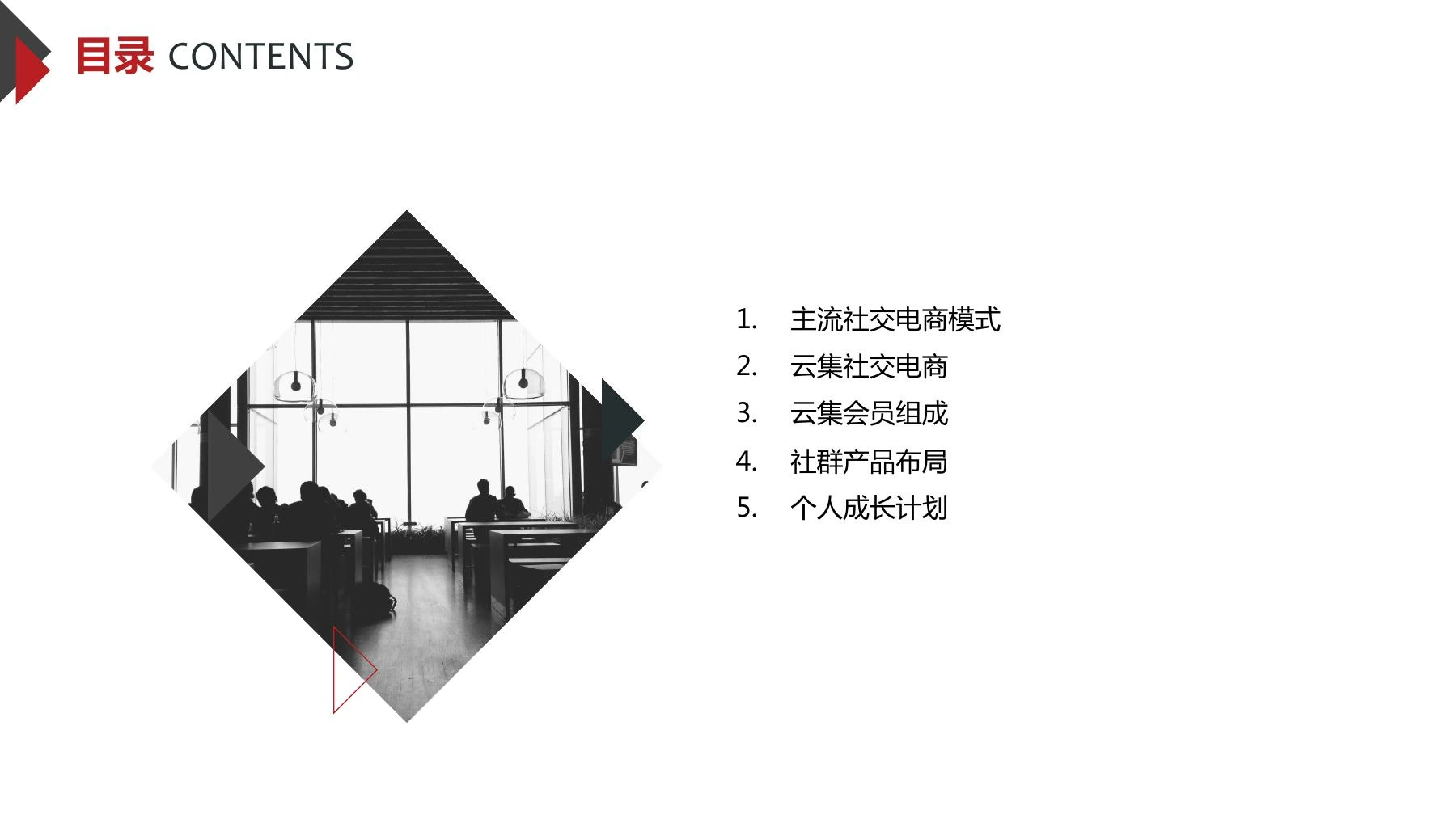 云集社群制度在线预览第 2 页