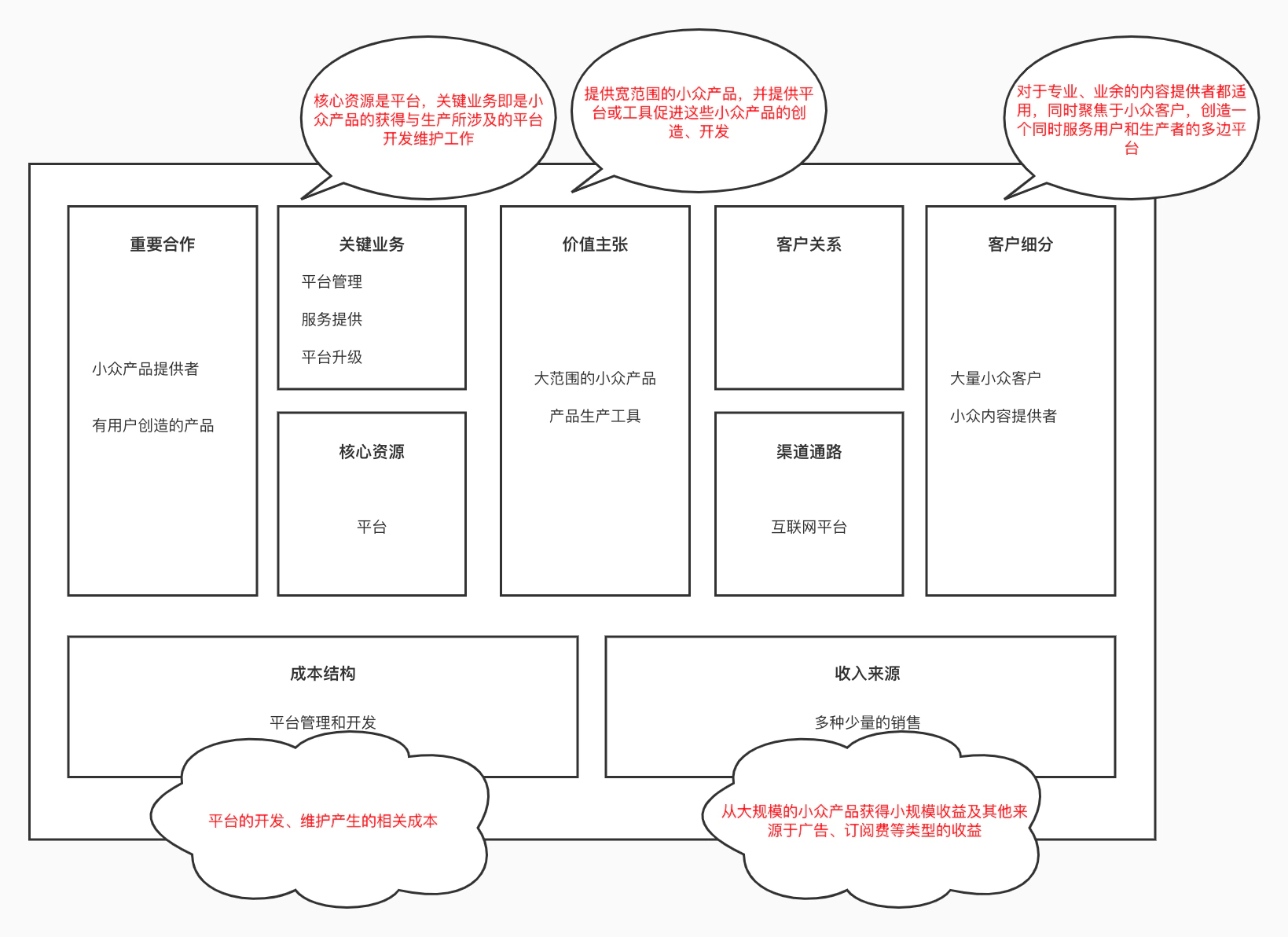 image-20210225143909714